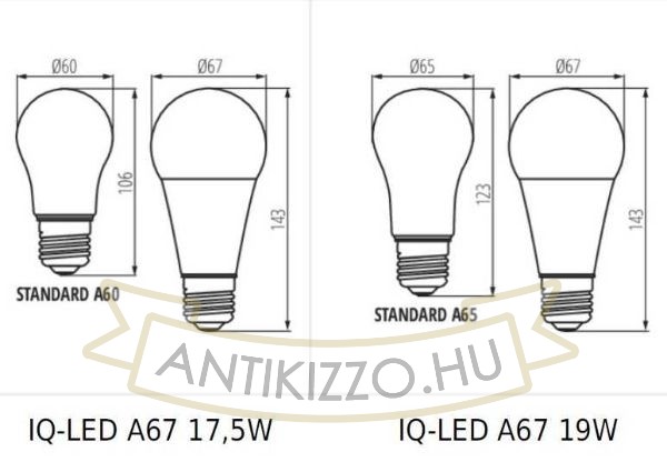 LED fényforrás IQ-LED A67 IQ-LED A67 N 19W-CW