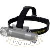 Nitecore Alkatrész HC35 Fejpánt
