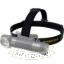 Nitecore Alkatrész HC35 Fejpánt