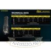 Nitecore Elemlámpa P10iX (+1x21700) 4xCREE XP-L2 V6 LED (4000 Lumen)